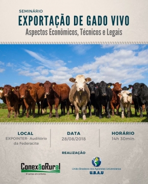 Exportação de Gado Vivo: Aspectos Econômicos, Técnicos e Legais